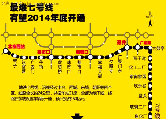 北京地鐵7號線線路圖-新票價與軌交新線開通同步實施2