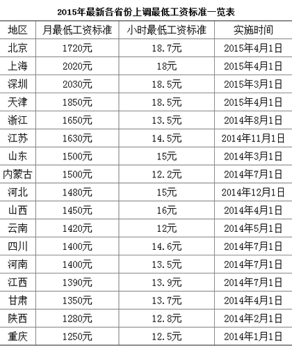 QQ截圖20150401111628