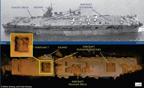 美國航母獨立號在太平洋底沉睡64年被發現7
