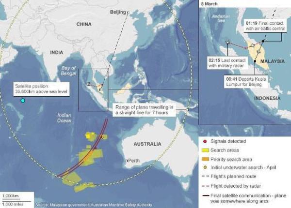 馬航MH370客機最后的飛行軌跡圖。