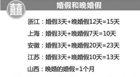 點擊進入下一頁