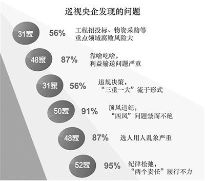 點(diǎn)擊進(jìn)入下一頁