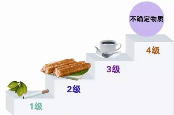 35%的癌癥是吃出來(lái)的！最全抗癌食物清單