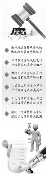 點擊進(jìn)入下一頁