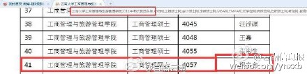 曝云南一水務局職工吃6年空餉 合同到期后還續簽