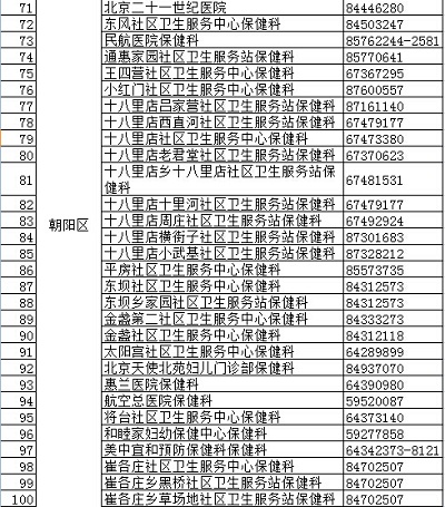 北京疾控中心權威發布正規預防接種門診名錄