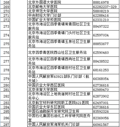 北京疾控中心權威發布正規預防接種門診名錄