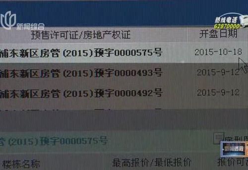 上海一樓盤(pán)變相漲價(jià) 買(mǎi)房前要交65萬(wàn)