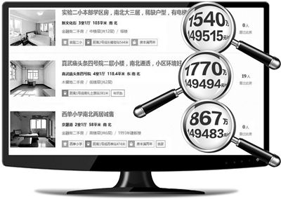 “北京房地產中介下架了近萬套高價房源。”昨日，一位地產人士表示，這在業內已經不是一個秘密。日前，市住建委開展了對房地產中介專項執法檢查，包括擅自發布房源信息、哄抬房價等不良行為。此前，北京各家房地產中介紛紛下架了高價房源，北京甚至出現大批“學區房”一夜之間價格統一跌到14.99萬元的現象。