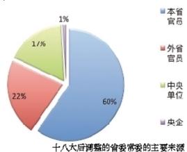 點(diǎn)擊進(jìn)入下一頁