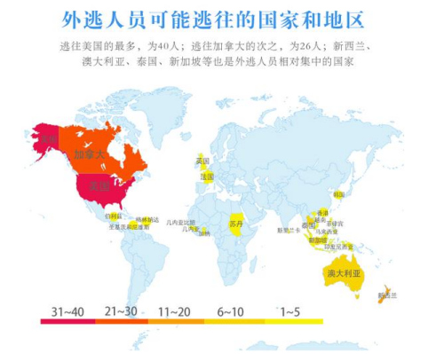 圖片來源：中央紀委監察部網站