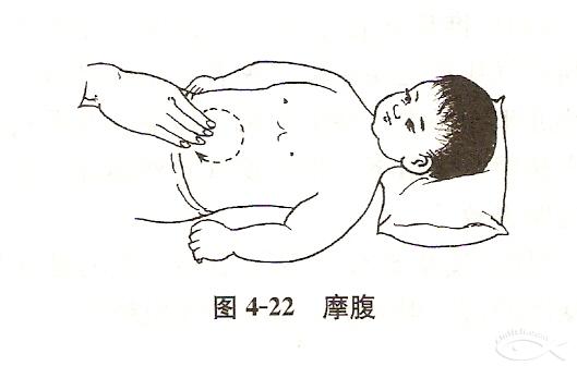 自學中醫推拿兩動作 輕松排毒瘦身