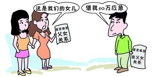 認(rèn)私生女竟是假冒