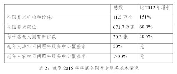 點(diǎn)擊進(jìn)入下一頁