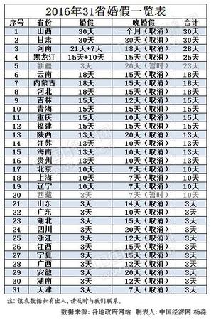 點(diǎn)擊進(jìn)入下一頁