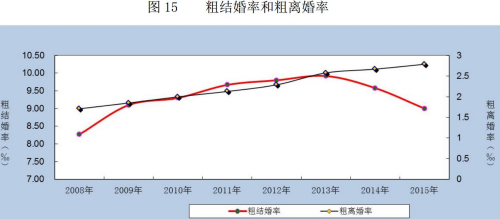 點擊進入下一頁