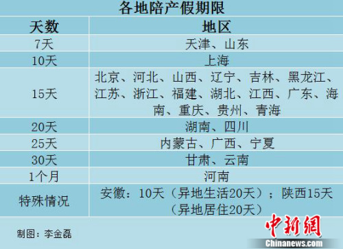 點擊進入下一頁