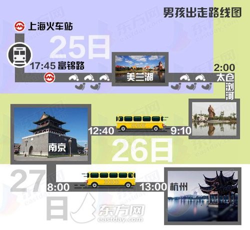 失聯60余小時的上海男孩路線：曾徒步7小時至瀏河