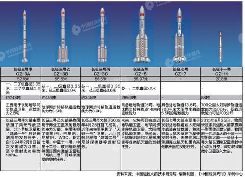 點擊進入下一頁