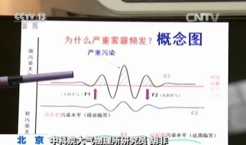 點(diǎn)擊進(jìn)入下一頁