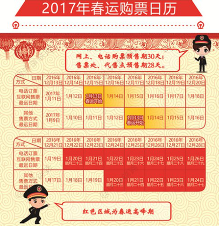 2017年春運購票日歷。來自中國鐵路總公司