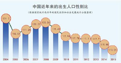 點擊進入下一頁