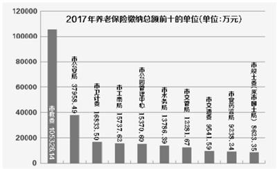 點擊進入下一頁