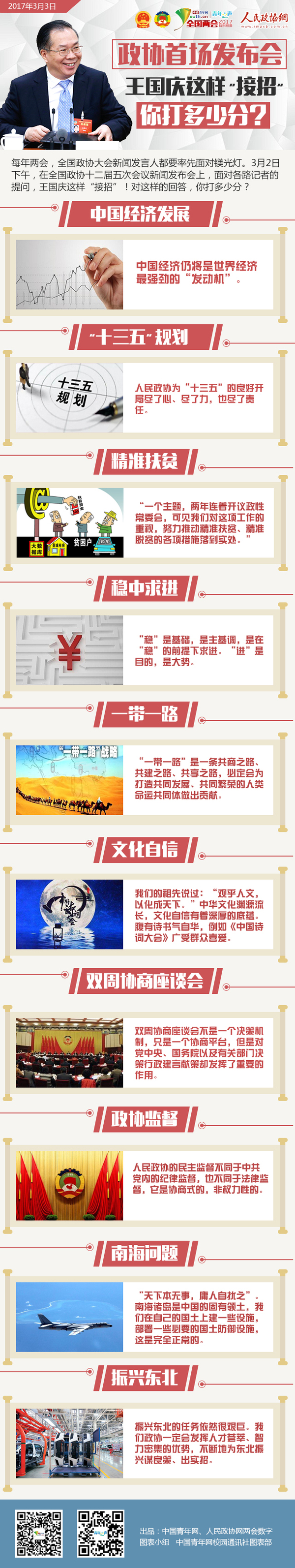 政協首場發布會王國慶這樣“接招”！你打多少分？-政協網