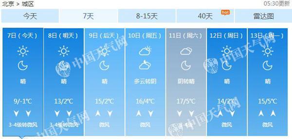 點(diǎn)擊進(jìn)入下一頁