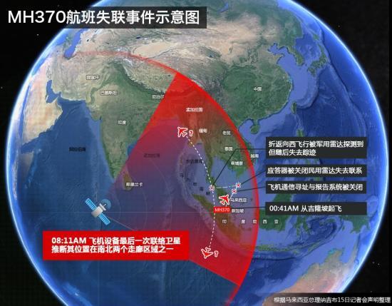 2014年3月15日，馬來西亞總理納吉布召開發布會，宣布來自失聯航班的最后衛星聯絡是在馬來時間3月8日的8時11分。