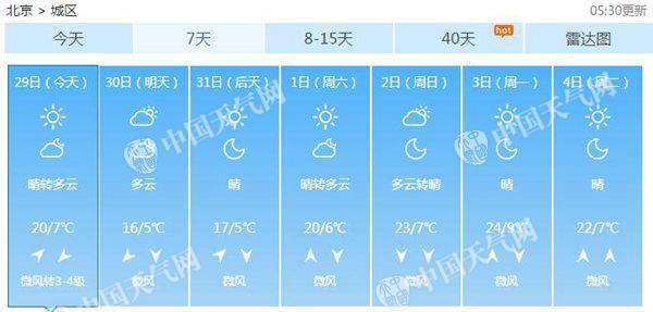 點擊進入下一頁