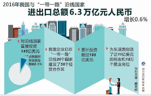 點擊進入下一頁