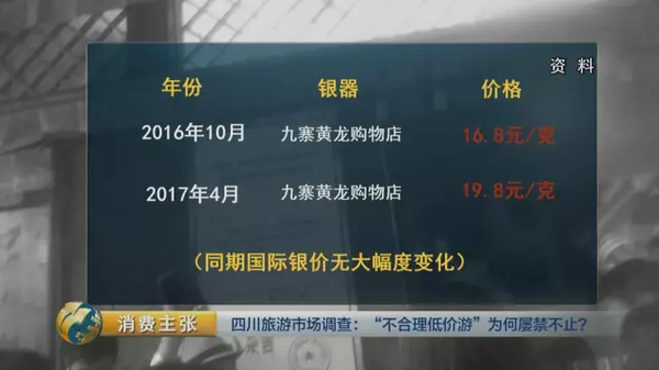 揭四川低價游黑幕:購物回扣多為50% 銀器達60%