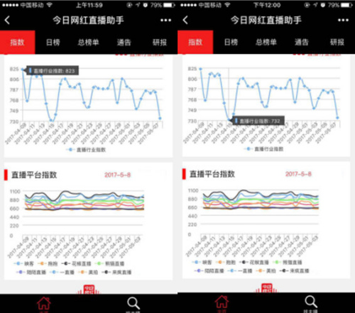 點擊進入下一頁