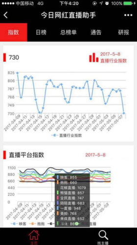 點擊進入下一頁