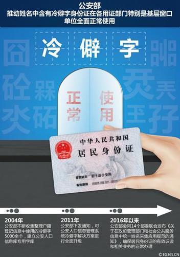 小伙名字帶生僻字難實名登記 至今不能網購火車票