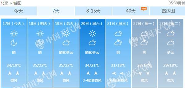 點擊進入下一頁