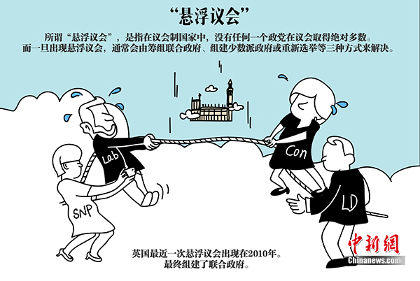 漫畫(huà)：懸浮議會(huì)。制圖：張艦元