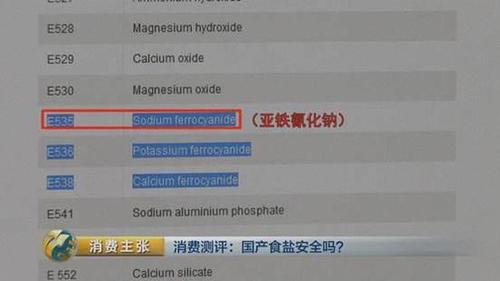 國產食鹽“添加劑”堪比砒霜？央視深度揭秘