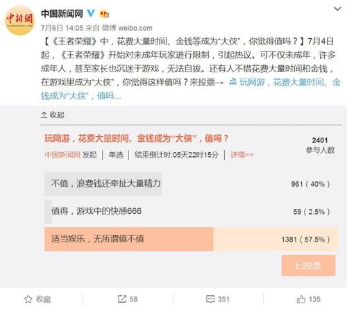 <a target='_blank' href='http://www.chinanews.com/' >中新網(wǎng)</a>在微博上發(fā)起關(guān)于網(wǎng)絡(luò)游戲的問(wèn)題調(diào)查。