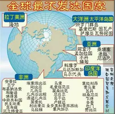 美法日在吉布提都有基地 西方為啥揪住中國不放？