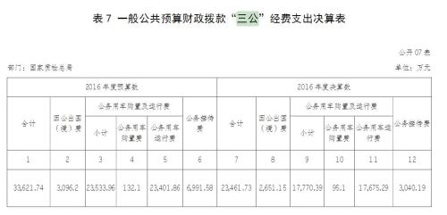 點(diǎn)擊進(jìn)入下一頁