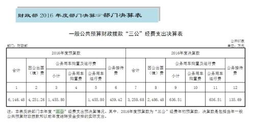 點(diǎn)擊進(jìn)入下一頁