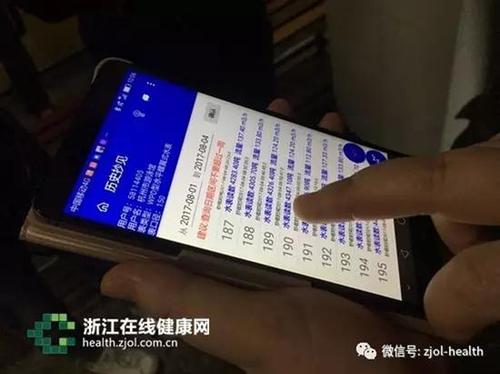 杭州25家游泳池被曝水質不合格 細菌總數超標33倍