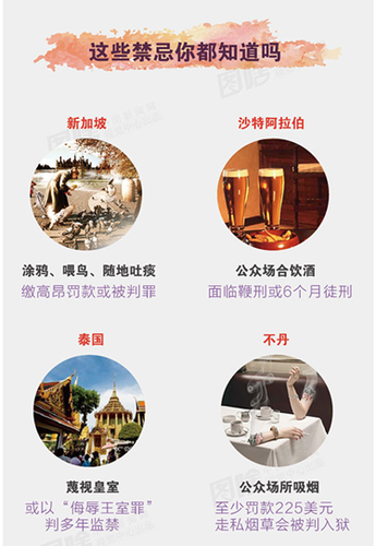 行納粹禮或被判刑？為你好，這些境外游禁忌不可不知！-新華網
