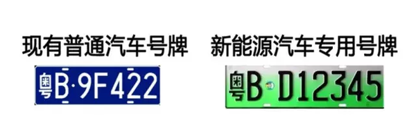 新能源汽車專用號牌來了！以后，你的車牌長這樣