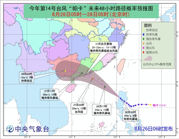 點擊進入下一頁