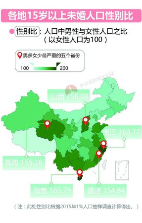 大數(shù)據(jù)告訴你脫單路上有多少艱難險(xiǎn)阻？