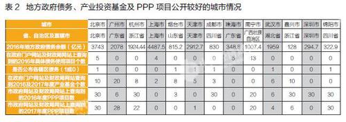 點擊進入下一頁