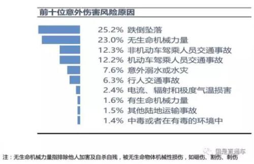 點擊進入下一頁